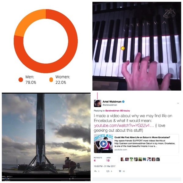 Teaser medium